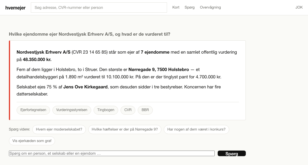 Spørg i hvemejer: et spørgsmål i almindeligt dansk besvaret med tal og kildeangivelse. Eksemplet er fiktivt.